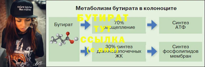 БУТИРАТ 99%  хочу наркоту  Малаховка 